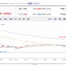 피씨바이오 이미지