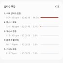 상인고등학교 이미지