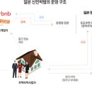 보라민박 이미지