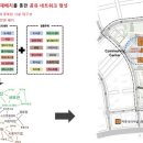 백경부동산중개사무소 이미지