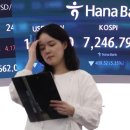 Why Samsung shares are swinging so wildly 삼성 주가는 왜 이렇게 변동성이 큰가 이미지