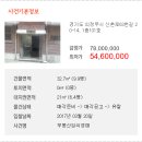 신촌로-1 이미지