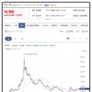 (주)덱스터크레마 이미지