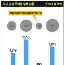 103 이미지