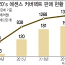 커버라운지 이미지