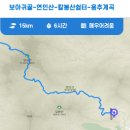 경기둘레길 가평19코스 | 경기둘레길 가평 19코스 지도 보아귀골 용추계곡 가는 방법 트레킹 등산 날씨 정보