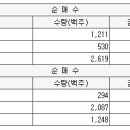 인텍상사 이미지