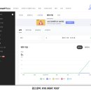 홍보식당 이미지