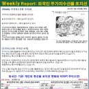 5월 23일 글로벌 금리&부동산 인덱스 이미지