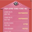 대왕산업 이미지