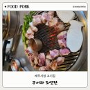 제주 시청 고기집 - 구어라 조연탄 먹방 후기.