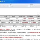 레몬애드주