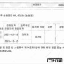 (주)엘피엘 이미지