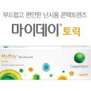 마이데이 이미지