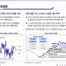 (주)신양테크 | [신과 함께 109번째] 신한금융투자 박석중 연구위원 (추천☆)