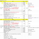 정재로1L 이미지