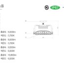 세광주유소 이미지