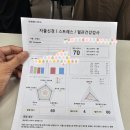 양평헬스케어안마원 | [여행]#2025년 경기기회기자단 양평헬스투어 현장#카누체험 해먹 체험