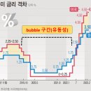 삼중고의 끝은 어디? 그래도 새벽은 올것입니다~ 이미지