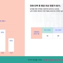지성부산간병인협회