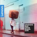 인터글로벌 이미지