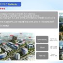 비즈웍스