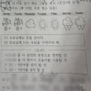 왕선중학교 이미지