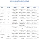 판호 이미지
