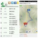 종재농장 | 백두대간 07구간 백운산(1278.6) 171118