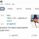 약국은 허준 이미지