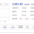 (주)오로라코퍼레이션 이미지