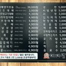 대패생각 하양점 이미지