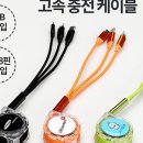 포장/충전업
