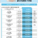 으뜸50안경 다산역점 이미지