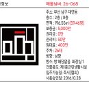 남구-068 네이버블로그
