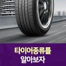 넥센타이어 불국점(현대카) | 넥센 타이어 종류와 특징 SUV 추천 타이어
