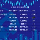 (주)바이오임팩트 이미지