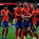 유로보이지 이미지