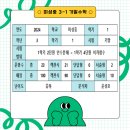 미성중학교 이미지