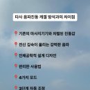 킹닥터