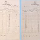 WS 피트니스 이미지