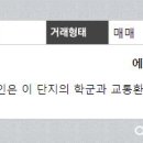 에코하우스공인중개사사무소 이미지