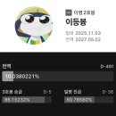 2025년 마지막12월 일상 (+군대 훈련소 수료식)