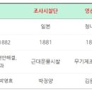 영선사 | 수신사, 조사시찰단, 영선사, 보빙사