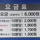 나이스당구클럽 이미지