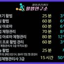 행복한활법 이미지