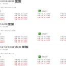 튼튼키즈소아청소년과의원 이미지