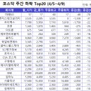 (주)진양건설 이미지