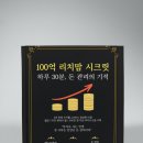 리치맘 네이버블로그