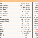 서초동물병원 이미지